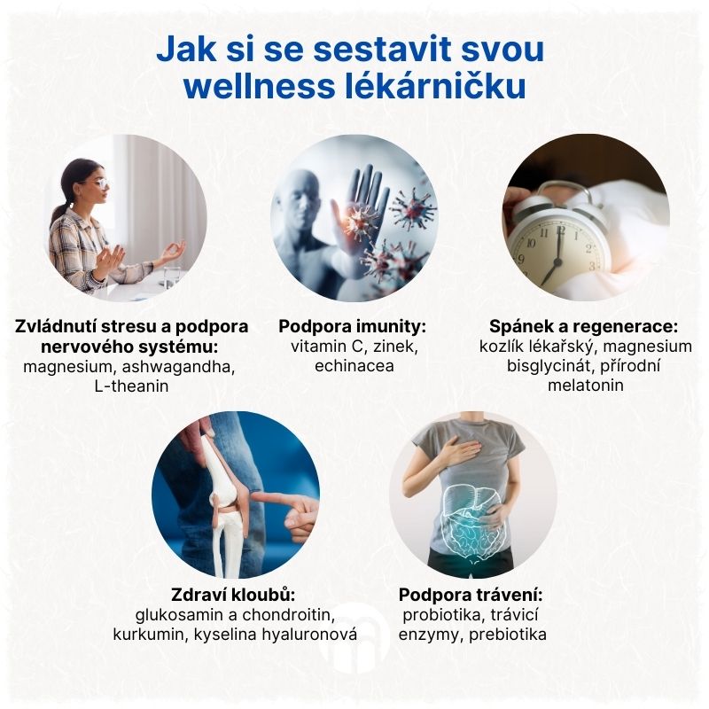 Jak si se sestavit svou wellness lékárničku